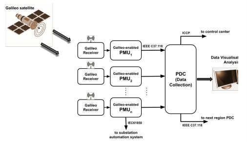 A figure from RESPONDENT.